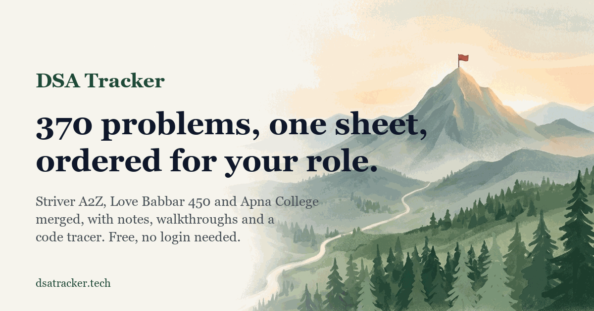 ML Engineer DSA Roadmap | DSA Tracker
